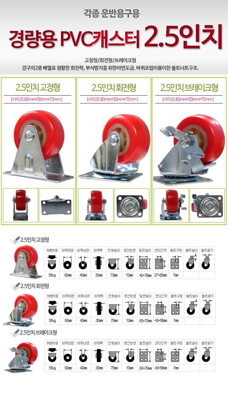 caster_2.5inch.jpg